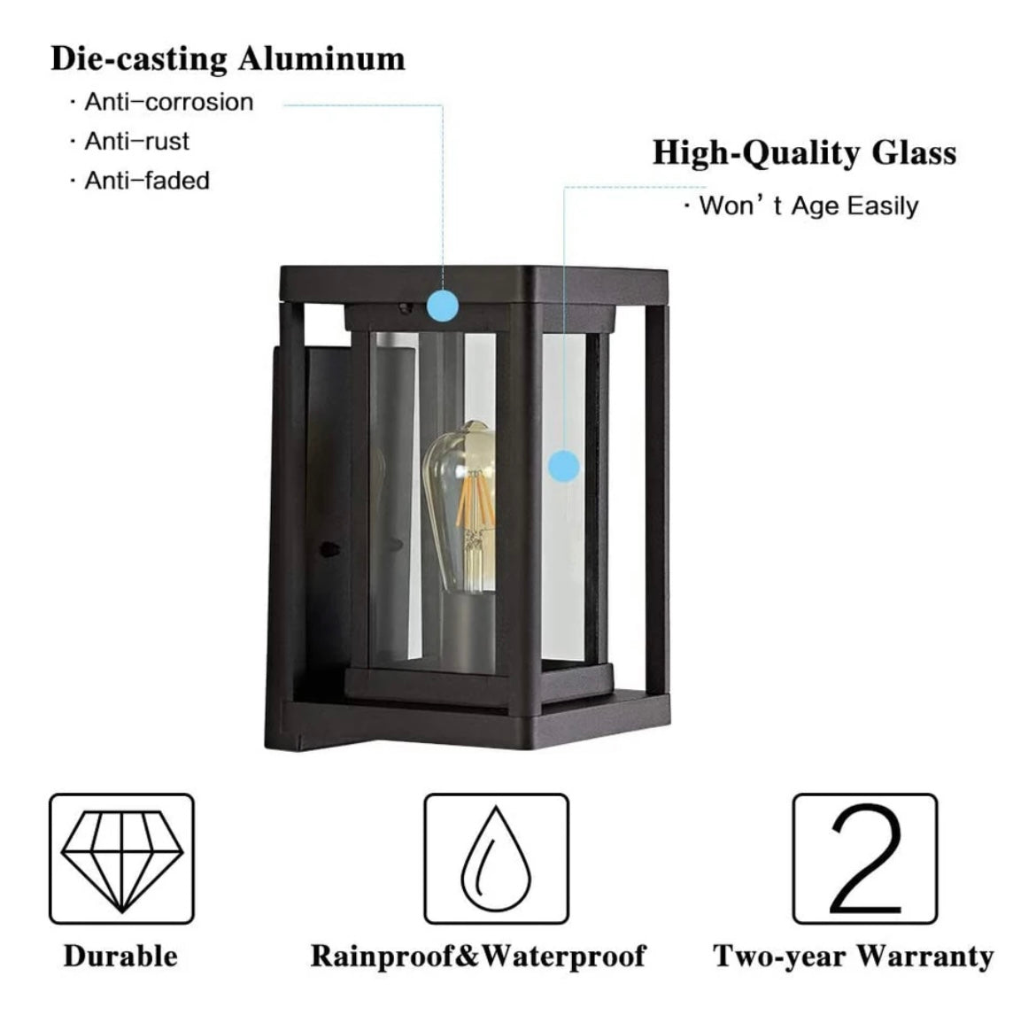 Outdoor Square Retro Wall Light guide